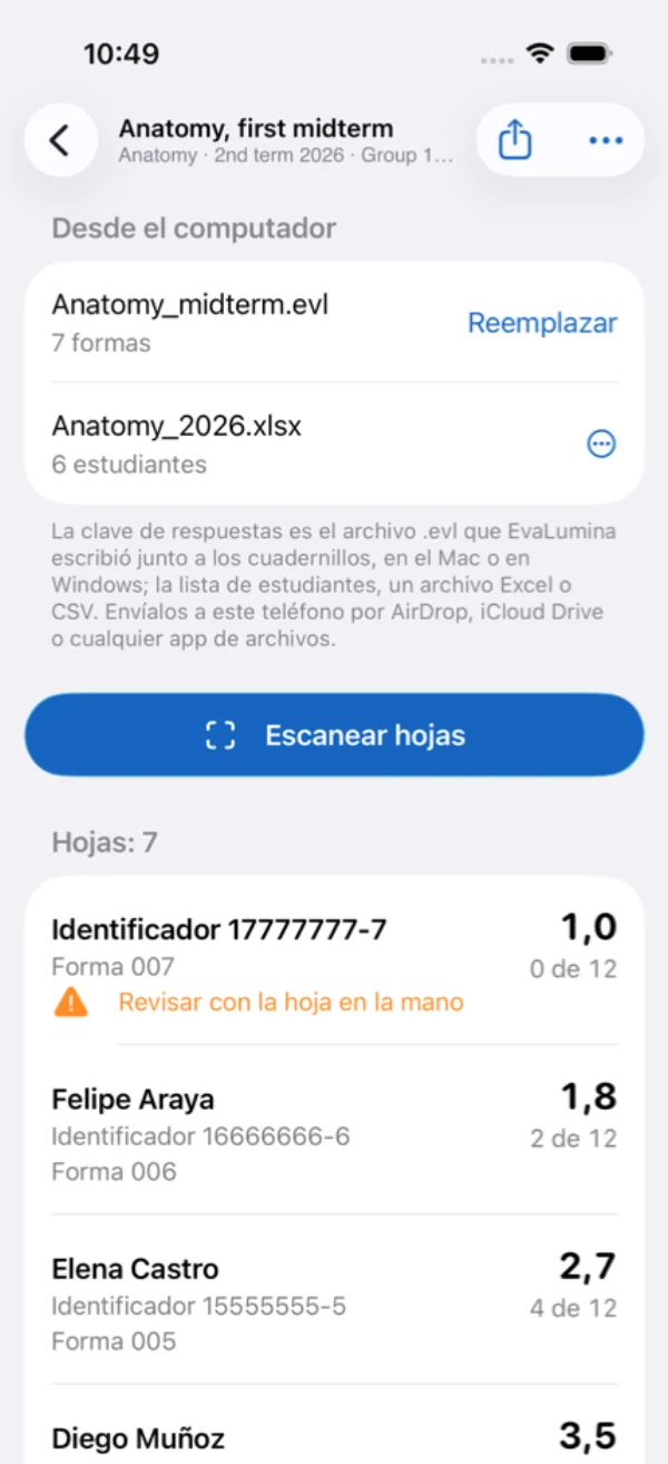 An evaluation on the phone with its grades